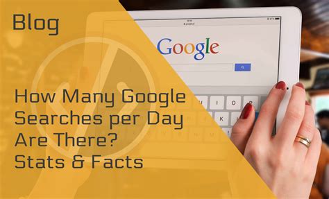 how many google searches are there|34 Eye.